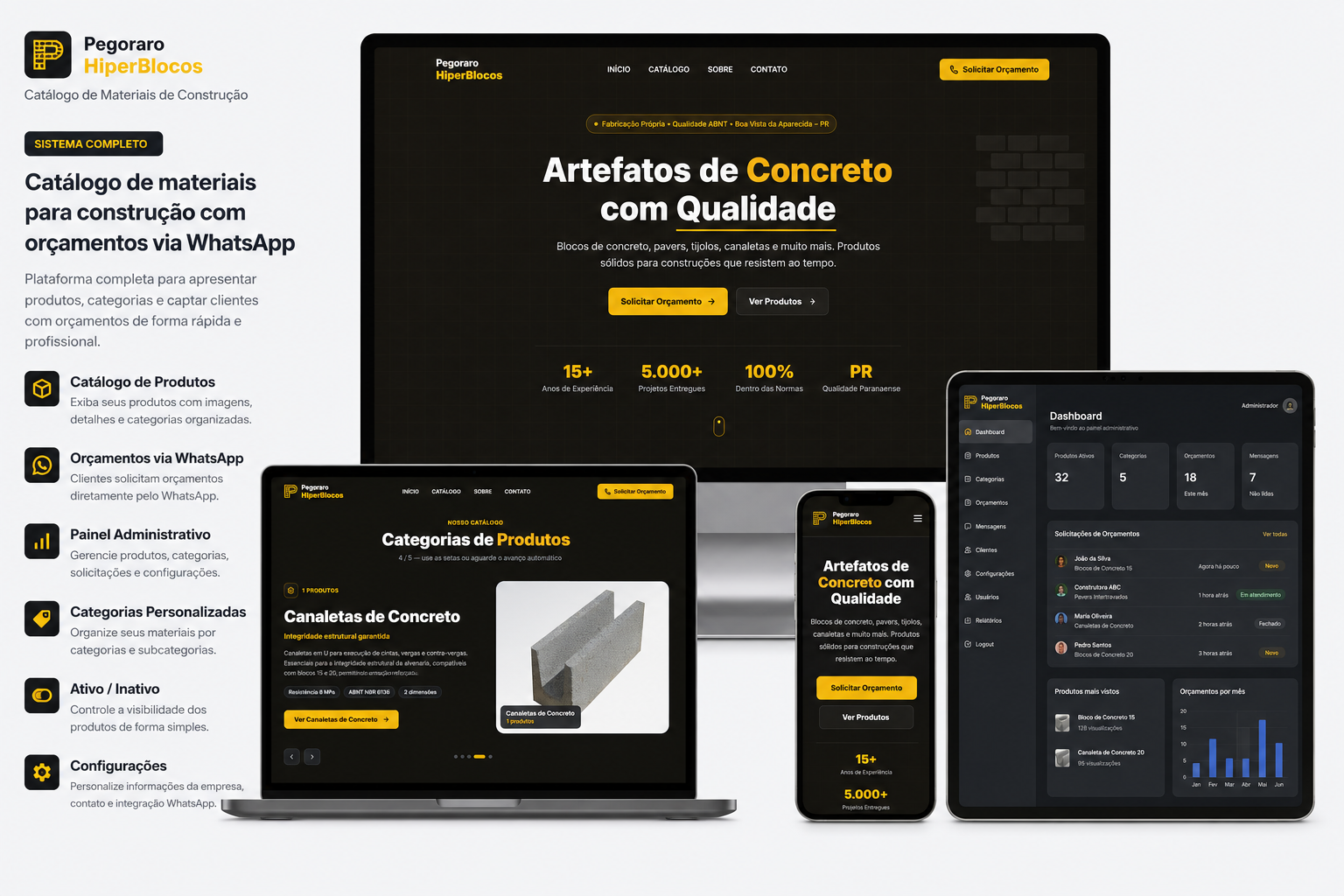 Pegoraro HiperBlocos Mockup